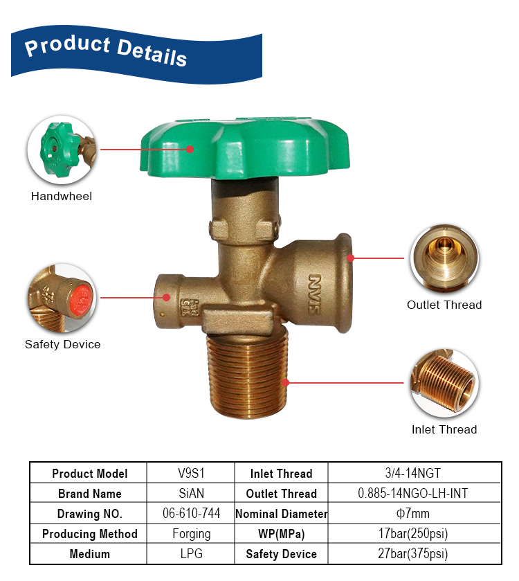 LPG Cylinder POL Valve (2) LPG Cylinder POL Valve (2)