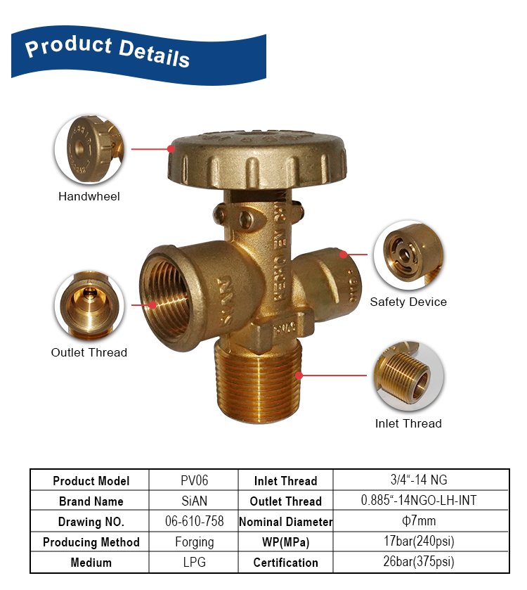 LPG Gas Cylinder POL Valve (2) LPG Gas Cylinder POL Valve (2)