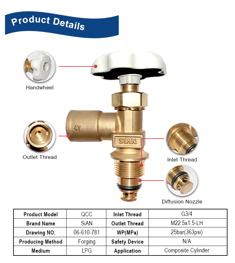 SiAN LPG Composite Cylinder Valve (12) SiAN LPG Composite Cylinder Valve (12)