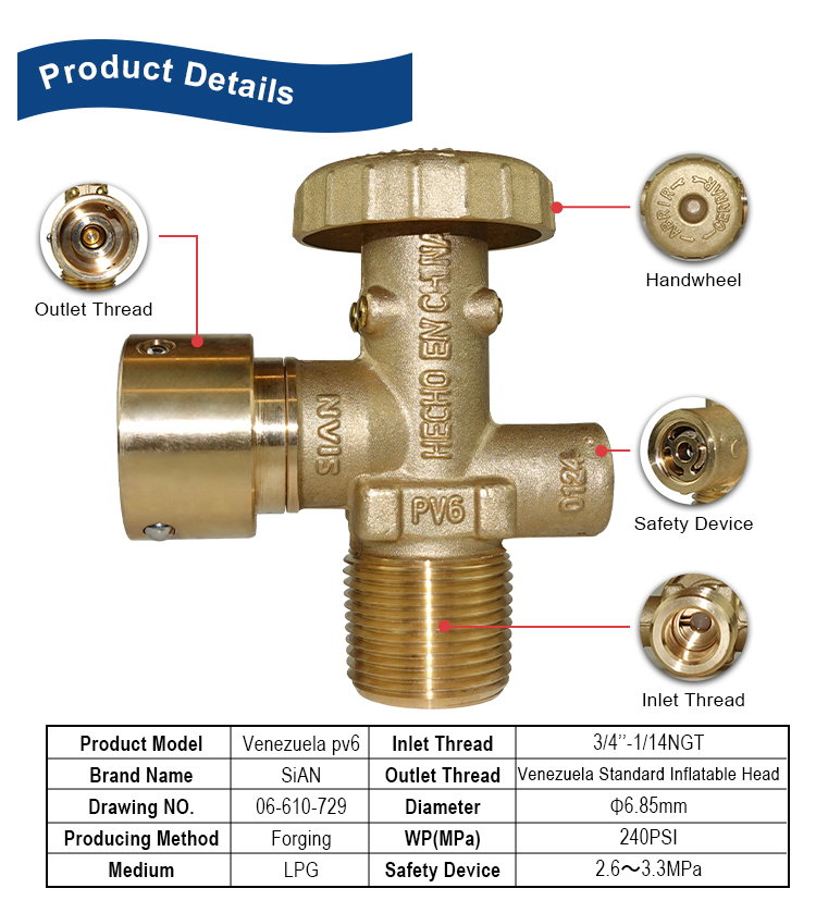 SiAN LPG Cylinder Venezuela Valve PV6 (2) SiAN LPG Cylinder Venezuela Valve PV6 (2)