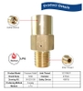 SiAN LPG Gas Cylinder Pressure Relief Valves