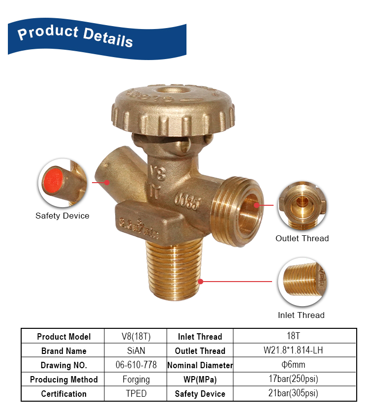 SiAN V8 LPG Cylinder Valve (2) SiAN V8 LPG Cylinder Valve (2)